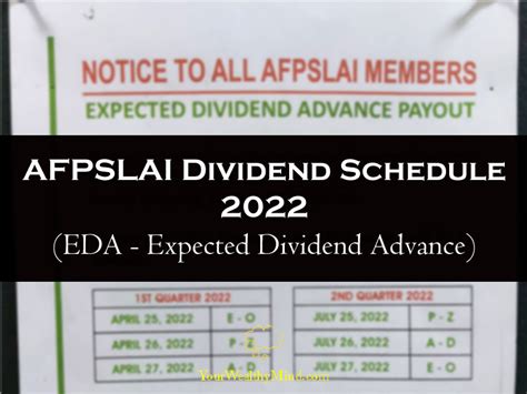 AFPSLAI Dividend Schedule 2022 .